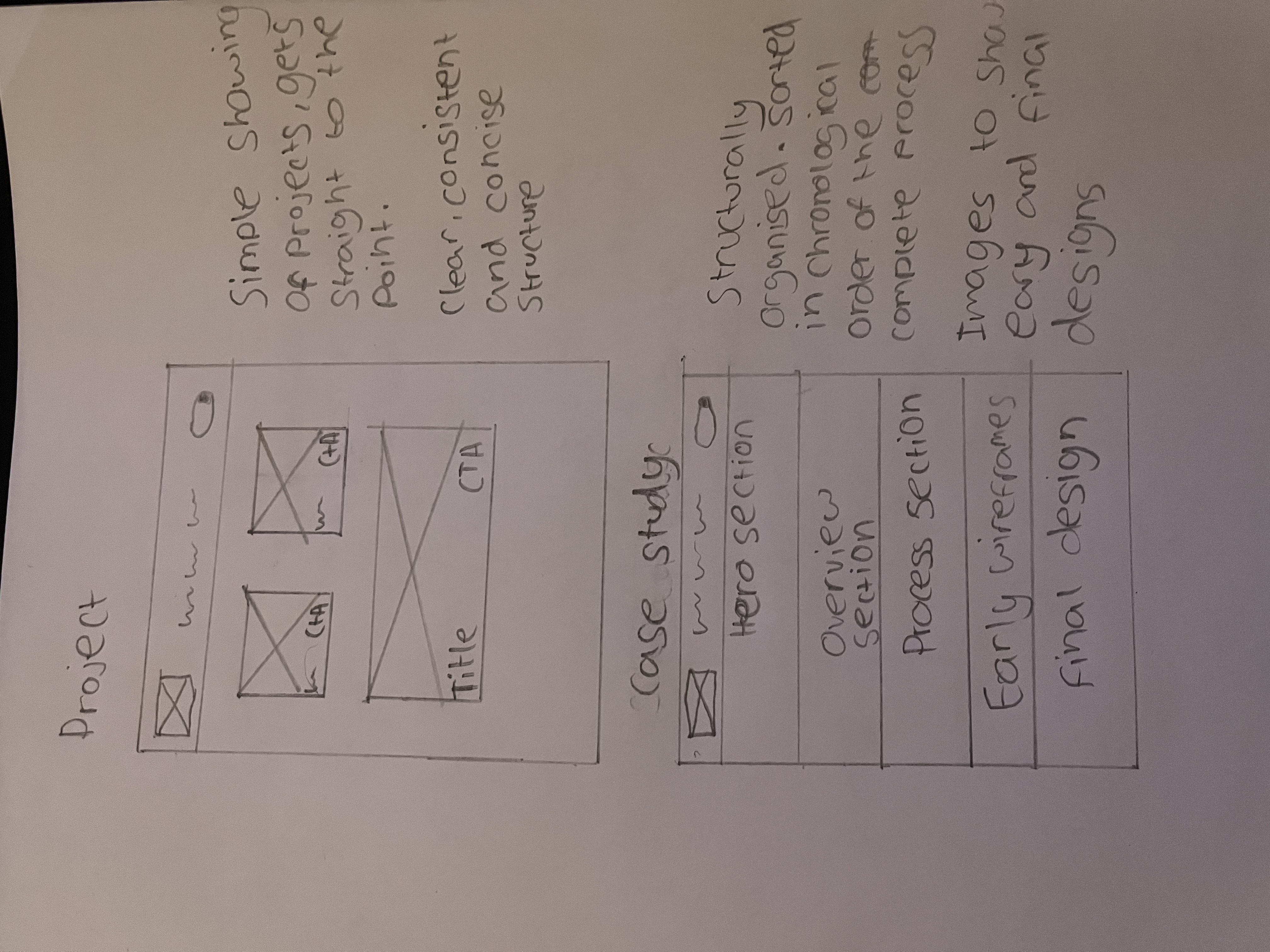 Final Design 4